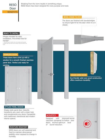 56 in. x 80 in. Solid Core Primed Double Prehung French Door with Catch Ball Oil Rubbed Bronze Hinges in Saudi Arabia