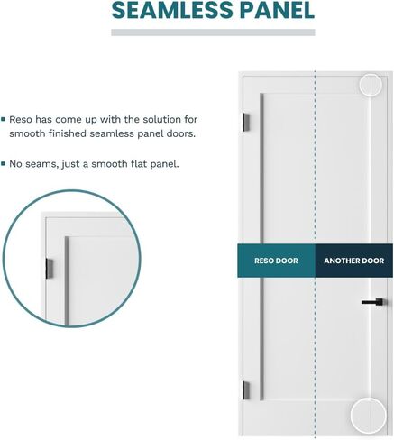 56 in. x 80 in. Solid Core Primed Double Prehung French Door with Catch Ball Oil Rubbed Bronze Hinges in Saudi Arabia