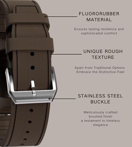 الفرقة الرياضية لـ Apple Watch 49mm Ultra 2 Series 9 8 SE 2 45mm 44mm 42mm 41mm 40mm 38mm FKM Fluororubber Sturdy for Iwatch 7 6 5 4 3 2 1 Women Men in Kuwait