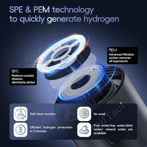 زجاجة مياه الهيدروجين ، 2025 تم ترقيتها SPE/PEM Technology-3 دقائق غنية بالهيدروجين ، والأداء الرياضي المحمول ، ونظام الترطيب للمنزل ، والمكتب ، وسفر اللياقة البدنية ، والرياضة ، والشرب (الأسود) in Saudi Arabia