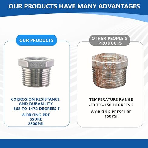 316 Stainless Steel Hex Bushing Reducer, 3/4" NPT Male to 1/2" NPT Female Pipe Fitting Adapter - Corrosion Resistant Connector for Plumbing, Hydraulic, Air, Oil & Gas Systems (3/4" to 1/2") in Saudi Arabia