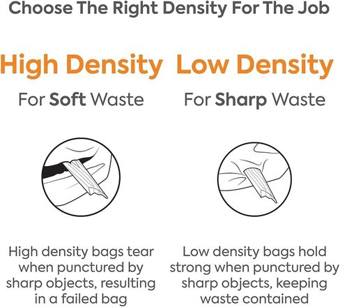 Staples Coastwide Professional Heavy Duty Trash Bags, 55-60 Gallon, 38" x 60", High Density and 14 Mic Thick, 8 Rolls Per Carton (200 Total Bags) in Saudi Arabia
