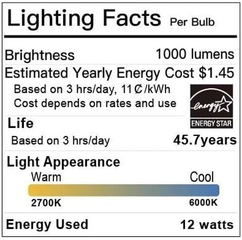 Amico 24 Pack 6 Inch 5cct Ultra-Thin LED LED مع مربع الوصلات ، 2700K/3000K/4000K/5000K/6000K قابلة للاختيار ، سطوع 1000LM ، قابلة للرقابة قابلة للرقابة ، 12W EQV 110W-ETL & FCC in Saudi Arabia