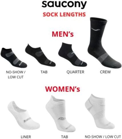 Saucony Men's Rundry Mesh Ventilating Comfort Fit Performance Quarter Socks (6, 12 Pairs) in Saudi Arabia