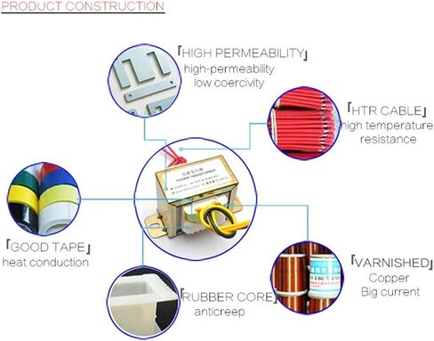 Cirmech Dual AC 18V 50W Square EI Transformer for Preamplifer Amplifer Amplifer Ambelfer استخدم 110V 220V في اختياري (110 فولت) in Saudi Arabia