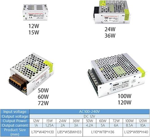 DC 12V 12W 15W 24W 36W 60W 72W 100W 120W AC/DC Converter 1A-10A LED LED ANDRAFTING ADAPTER (DC 12_12W) in Kuwait