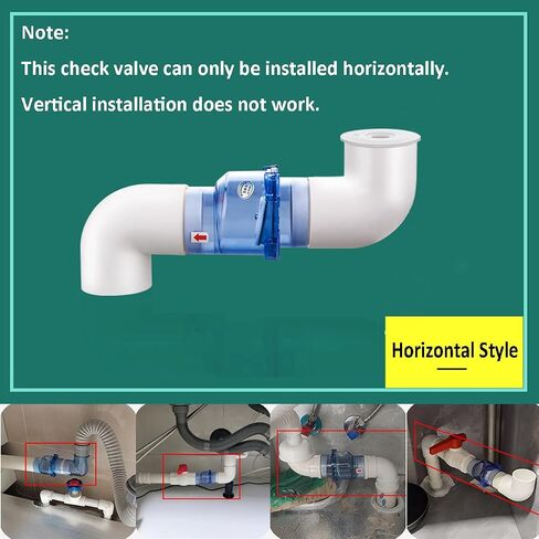 2'' Check Valve - Backdraft Damper - 2 inch Non-Return Damper Flap to Connect PVC Pipe or Hose - Perfect for Use in Flue, Sewer Pipeline, Bathrooms, Ventilation Systems, 2inch Horizontal in Saudi Arabia