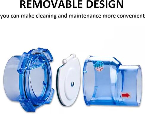 2'' Check Valve - Backdraft Damper - 2 inch Non-Return Damper Flap to Connect PVC Pipe or Hose - Perfect for Use in Flue, Sewer Pipeline, Bathrooms, Ventilation Systems, 2inch Horizontal in Saudi Arabia