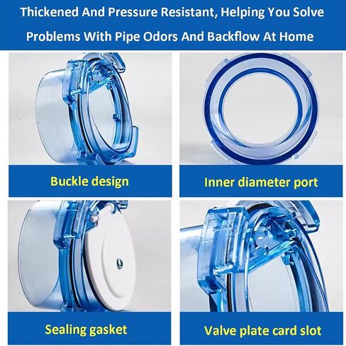 2'' Check Valve - Backdraft Damper - 2 inch Non-Return Damper Flap to Connect PVC Pipe or Hose - Perfect for Use in Flue, Sewer Pipeline, Bathrooms, Ventilation Systems, 2inch Horizontal in Saudi Arabia