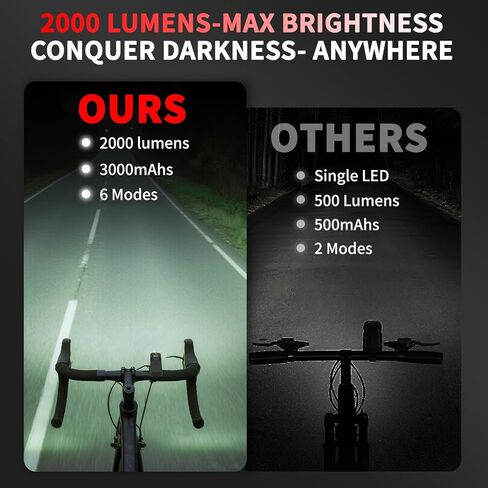 Bike Light for Night Riding,2000 Lumens Bicycle Front Headlight and Back Taillight with 6+5 Modes,3000mAh USB-C Rechargeable Waterproof LED Bright Bike Headlights for Cyclists and Commuters in Kuwait