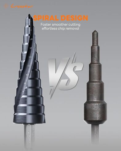 Crosstar M35 Bit Cobalt Step Stev Set ، 3pcs tialn مغلفة مع مزدوج المزامير دوامة ، 1/8 "إلى 7/8" سداسي ، للمعادن ، الفولاذ المقاوم للصدأ ، الألومنيوم ، الخشب ، البلاستيك - التأثير جاهز in Saudi Arabia