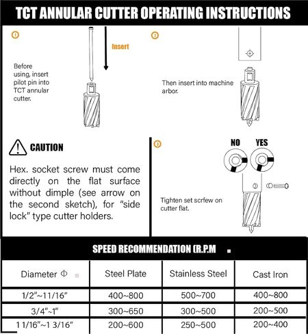 Wind Speed Carbide-Tipped Annular Cutter 13/16" Diameter x 2" Depth with Weldon Shank, High Precision Mag Drill Bit for Magnetic Drill Press, for Hard Material, Stainless Steel, Cast Iron, CT-500 in Saudi Arabia