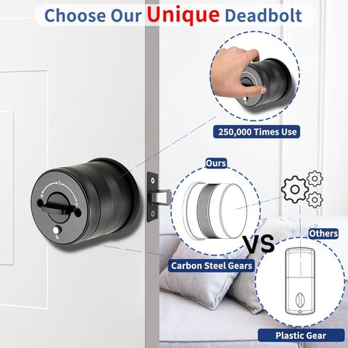 Keyless Entry Door Knob, Electronic Deadbolt Door Lock, Keypad Door Lock with Handle, Digital Code Door Knob, Easy Installation for Bedrooms, Offices and Hotels（Suitable for 1.57-2.16 inch Door） in Kuwait