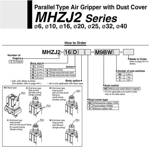 MHZJ2-6D MHZJ2-10D MHZJ2-16D MHZJ2-20D MHZJ2-25D اسطوانة (MHZJ2-20D) in Saudi Arabia