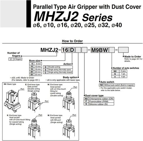 MHZJ2-6D MHZJ2-10D MHZJ2-16D MHZJ2-20D MHZJ2-25D اسطوانة (MHZJ2-10C) in Saudi Arabia