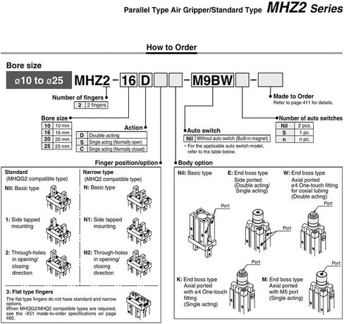 MHZL2-20SK MHZ2-20SK MHZ2-10SK MHZL2-10SK MHZ2-16SK MHZL2-16SK Cylinder(MHZ2-16SK) in Saudi Arabia