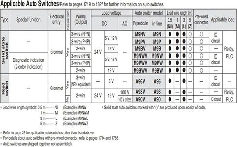 MXH20-5 MXH20-10 MXH20 MXH20-15 MXH20-20 MXH20-25 MXH20-30 MXH20-40 MXH20-50 MXH20-60 CALIDE CALIDE (MXH20-40) in Saudi Arabia