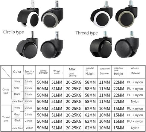 5pcs 10mm/11mm 2 بوصة circlip/screw pu كرسي مكتب كبير العجلة العالمية العجلة الصامتة (circlip-black-11mm) in Saudi Arabia