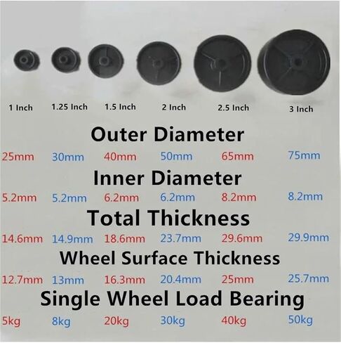4Pcs Casters 1.5 Inch Black Pp Single Wheel Light Plastic Smooth Piece Diameter 40mm Furniture in Saudi Arabia