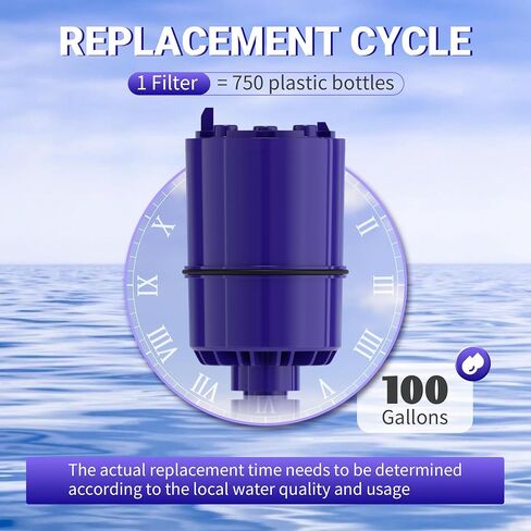 Faucet Water Filter Replacement Compatible with PUR PLUS Faucet Filtration Systems, fit for RF-9999,RF3375,FM-2500V, FM-3700, PFM400H, PFM450S, PFM150W, PFM350V, FM2500V,FM-3700, 6 Pack,By YPMQY in Saudi Arabia