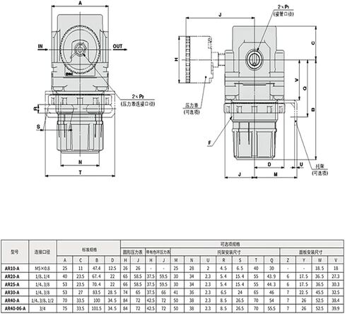 1/4 Air Compressor Oil Water Separator Filter Regulator AW20-AR20-30-02-03 B G C BG-A AW20-02G-A Pressure Reducing Valve(AW20-02CG-A-02) in Saudi Arabia