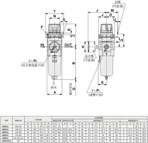1/4 Air Compressor Oil Water Separator Filter Regulator AW20-AR20-30-02-03 B G C BG-A AW20-02G-A Pressure Reducing Valve(AW20-02CG-A-02) in Saudi Arabia