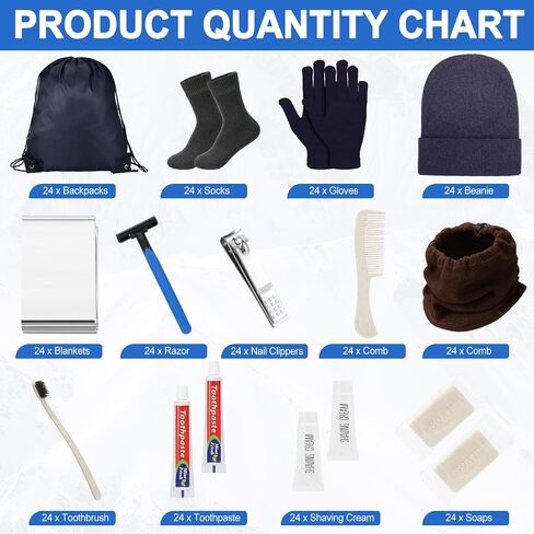 Coume Homeless Care Package Supplies Hygiene Kit Winter Beanie Neck Warmer Gloves Drawstring Bags for Men Women in Saudi Arabia