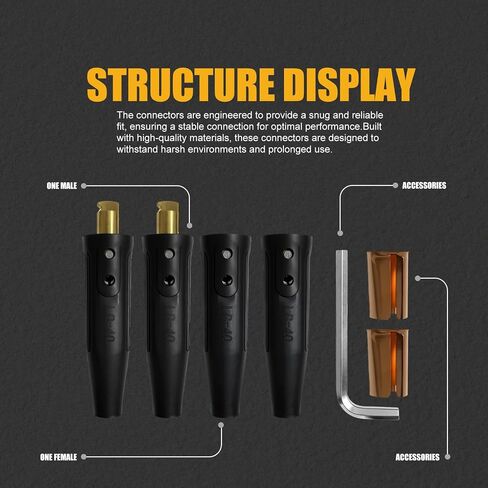مجموعة كبلات اللحام LC-40 Pro Series (4 عبوات) (أحمر) in Kuwait