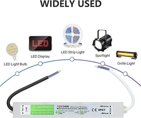 محول الإضاءة 90-250V AC إلى DC 12V 30W 2.5A محول السائق LED ALUMINIM IP67 IP67 STANTRAING ROFF in Saudi Arabia