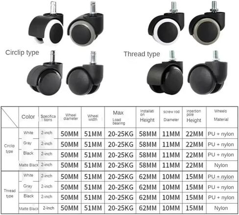 5Pcs 10mm/11mm 2 Inch Circlip/Screw PU Office Chair Caster Large Class Universal Wheel Silent Mute(Circlip-Gray-11mm) in Saudi Arabia