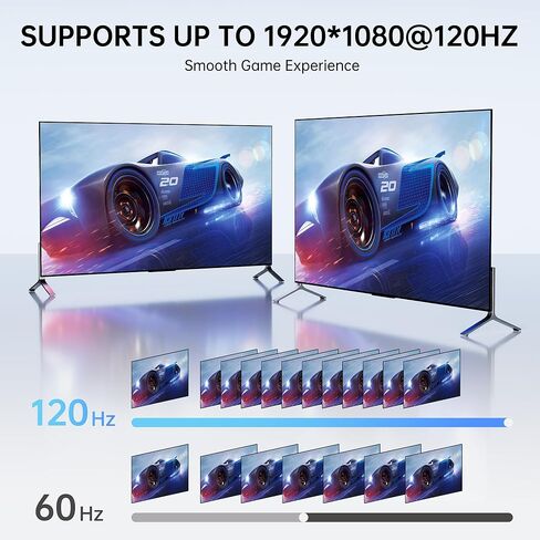 6ft HDMI to VGA Cable – 1080P HD Video Converter Cord for Laptop, TV Box, PS4, Monitor, Projector (Black, 1.8M) in Kuwait