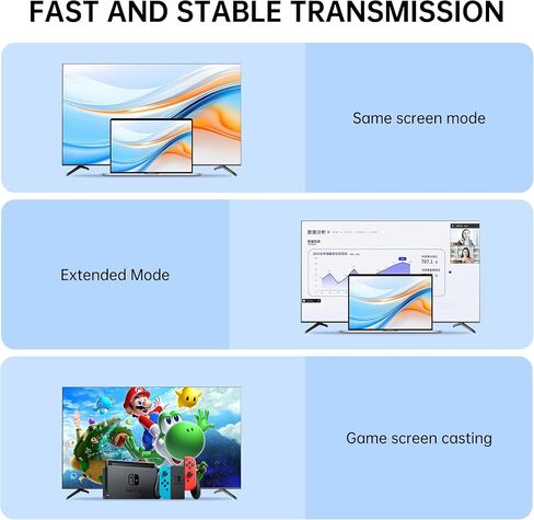 6ft HDMI to VGA Cable – 1080P HD Video Converter Cord for Laptop, TV Box, PS4, Monitor, Projector (Black, 1.8M) in Kuwait