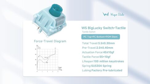 WS BigLucky Keyboard Switches, Mechanical Tactile Switches with LED Diffuser, 5 Pins Pre Lubed Key Switch for MX Mechanical Gaming Keyboard 35Pcs (Blue) in Kuwait