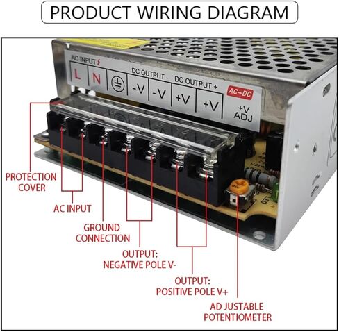 DC5V 20A AC96V-240V 100W محول إمدادات الطاقة LED لإمدادات الطاقة ، WS2812B SK6812 WS2813 APA102 محول سائق الشريط LED in Kuwait