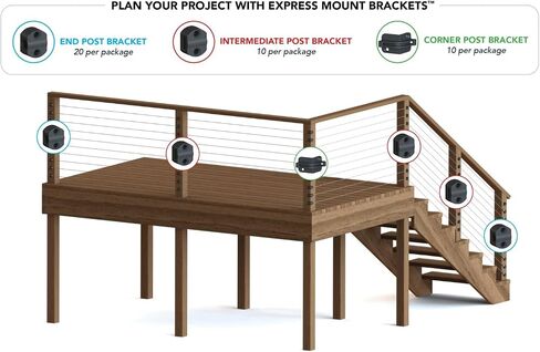 RFXFMCCFKIT-42, Express Mount Corner Post Bracket, 24 Pack, DIY Friendly Cable Railing with No Drilling, Ideal for Wood Posts, Both Level and Stair Railing Applications in Saudi Arabia