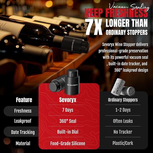 Vacuum Wine Stopper for Bottles - Premium Wine Saver with 7-Day Freshness Guarantee, Built-in Date Tracker, Leakproof Design & Food-Grade Material, Free WineGuide E-book included in Saudi Arabia