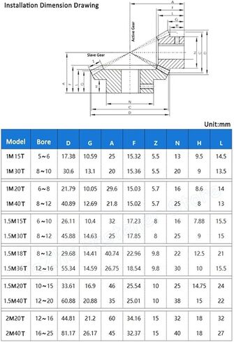 1pc 1: 2 1M نايلون ترس باسر 15 30 20 40 تجويف الأسنان 5 6 8 10 12 ملم 1 معامل ترس 90 درجة بزاوية تروس البلاستيك (15 أسنان (تجويف 6 مم)) in Kuwait