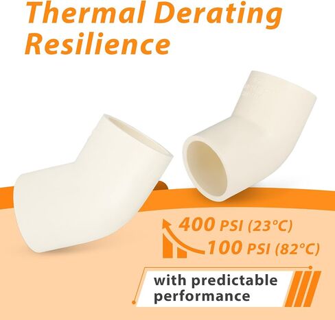 30 عبوة Hesun Slip CPVC 45 ° كوع ، 1 "مقبس X 1" ، لاتصال تركيب أنابيب CPVC in Saudi Arabia