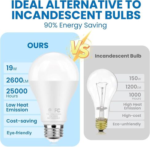 مصابيح مصباح LED مشرقة فائقة ، 150 واط مكافئة ، 5000 كيلو أبيض ضوء النهار ، 2600 لومين مرتفع ، قاعدة E26 ، غير قابلة للتجويف ، A21 19W مصابيح LED بيضاء مشرقة كفاءة في الطاقة لشرفة المكاتب المنزلية ، 6 حزم in Kuwait