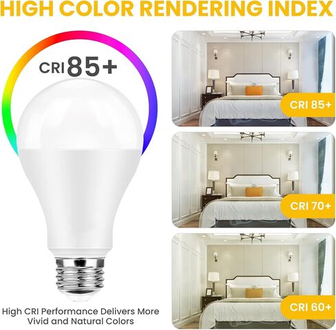 مصابيح مصباح LED مشرقة فائقة ، 150 واط مكافئة ، 5000 كيلو أبيض ضوء النهار ، 2600 لومين مرتفع ، قاعدة E26 ، غير قابلة للتجويف ، A21 19W مصابيح LED بيضاء مشرقة كفاءة في الطاقة لشرفة المكاتب المنزلية ، 6 حزم in Kuwait
