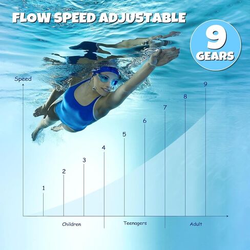 Swimming Pool Current Machine, Hanging Water Wave Maker for Swimming Training/Fitness/Relaxation, High Flow Swim Current Generator, Applicable to Frame Above Ground Pools, 110V/60Hz in Saudi Arabia