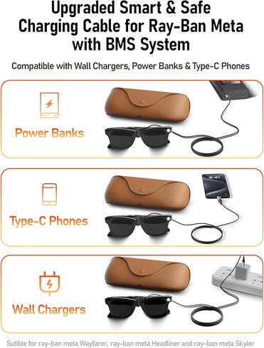 شحن كابل متوافق مع النظارات الذكية Rayban/Oakley Meta-رقاقة تم ترقيتها لشحن مستقر ، متوافق مع Wayfarer ، Skyler ، عناوين رئيسية ، العمل مع بنوك الطاقة والمحولات وهواتف Type-C in Kuwait