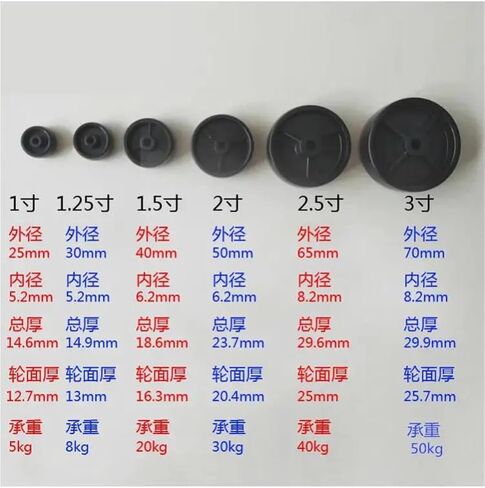 10pcs العجلات 3 بوصة أسود PP واحد العجلة الداخلية الثقب 8mm الجهاز المعدات قطرها 75 ملم البلاستيك in Saudi Arabia