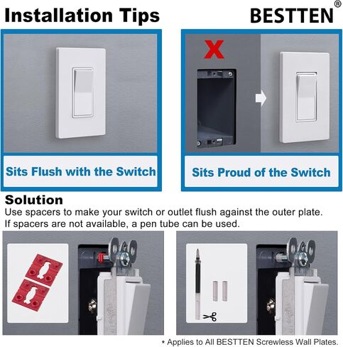 Bestten 5 Pack Packless Decorator Wall Plate ، غطاء مخرج مزخرف للعصابات ، USWP6 Gloss Snow White ، H4.69 "X W4.73" ، غطاء اللوحة الوجه لمنفذ ومحول UL ، مدرج UL in Kuwait