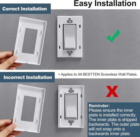 Bestten 5 Pack Packless Decorator Wall Plate ، غطاء مخرج مزخرف للعصابات ، USWP6 Gloss Snow White ، H4.69 "X W4.73" ، غطاء اللوحة الوجه لمنفذ ومحول UL ، مدرج UL in Kuwait