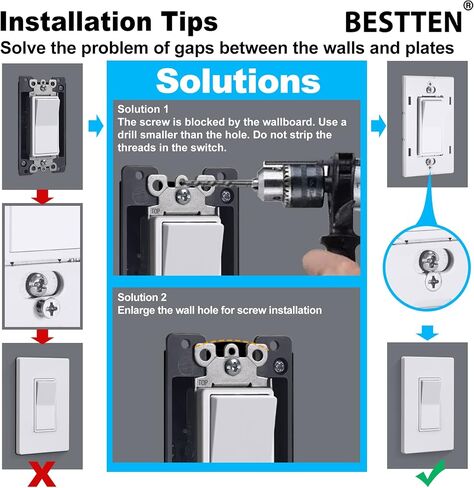 Bestten 5 Pack Packless Decorator Wall Plate ، غطاء مخرج مزخرف للعصابات ، USWP6 Gloss Snow White ، H4.69 "X W4.73" ، غطاء اللوحة الوجه لمنفذ ومحول UL ، مدرج UL in Kuwait