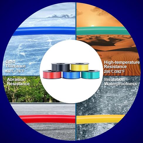 18 Gauge/18 AWG Copper Clad Aluminum 2 Conductor Red Black Electrical Wire 100FT, Flexible PVC Insulated Low Voltage 12V/24V DC Cable for Automotive, Speaker, Subwoofer, LED Strips, RC Car in Saudi Arabia