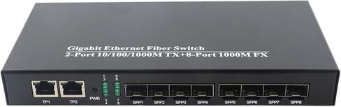 XXSSFP8F2G Gigabit Ethernet Fiber Switch 1 25G Transceiver DC 5V 3A 10 100 1000Mbs Ethernet Fiber SwitchEthernet Fiber TransceiverGigabit Fiber TransceiverNetworking in Saudi Arabia
