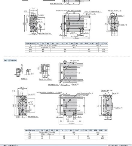 1pcs TCM Series Guided Cylinder 12/16/20/25/32/40/50/63mm Bore Three Axes Three Rods 5-400mm Stroke with Magnet Pneumatic Cylinders(350mm Stroke,63mm Bore) in Saudi Arabia