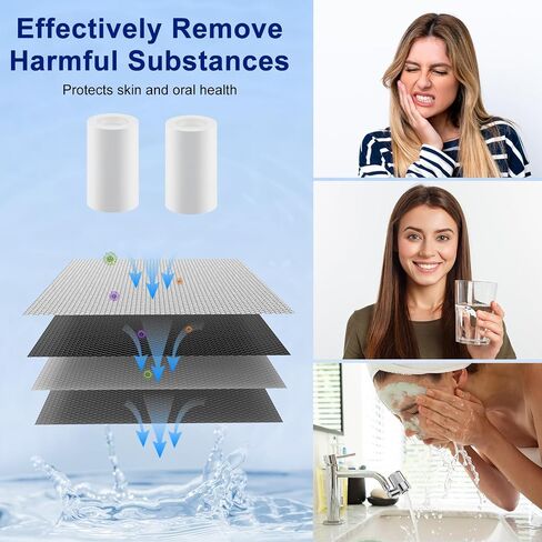 Faucet Mount Water Filter for Sink, Removes Fluoride and Chlorine Heavy Metals, 720° Rotating Sink Faucet Filter with 2pcs Replacement Filters, 2 Water Flow Modes for Kitchen Bathroom Sink in Saudi Arabia
